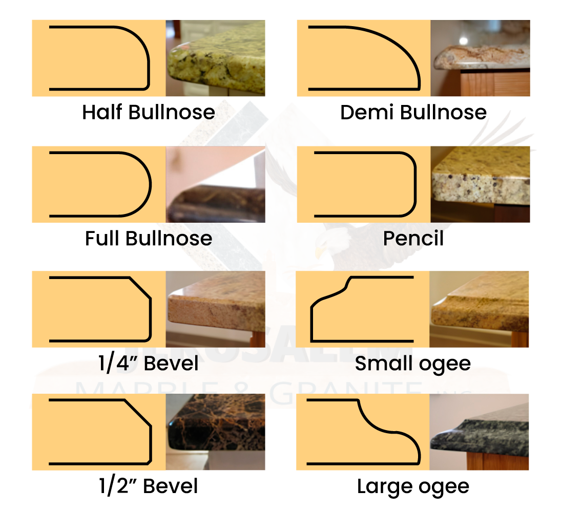 EDGE_PROFILE_1
